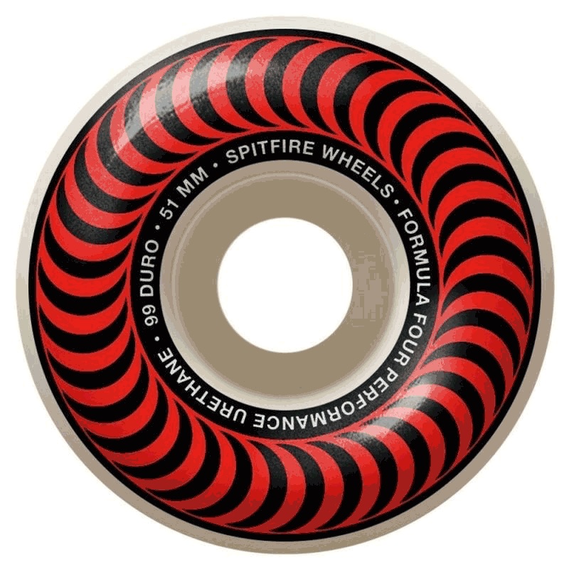 51mm 99a Formula four Classic