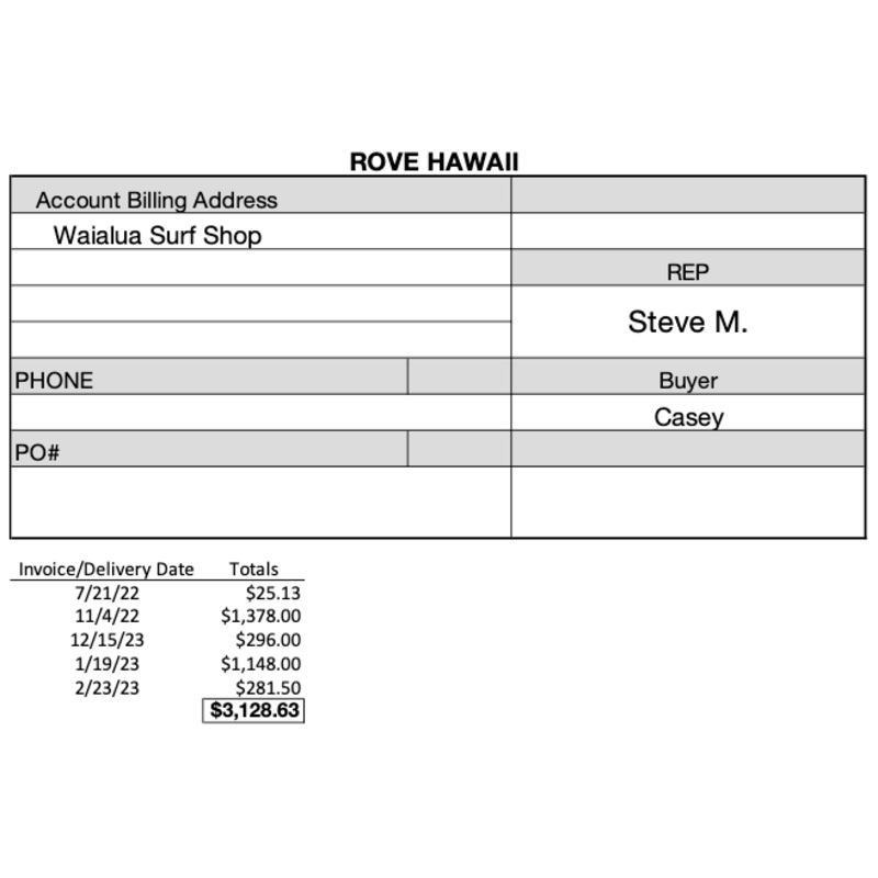 Rove Payment