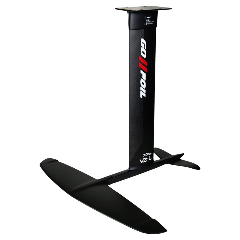 Phase 5 Go Foil RSX Flip Foil Set
