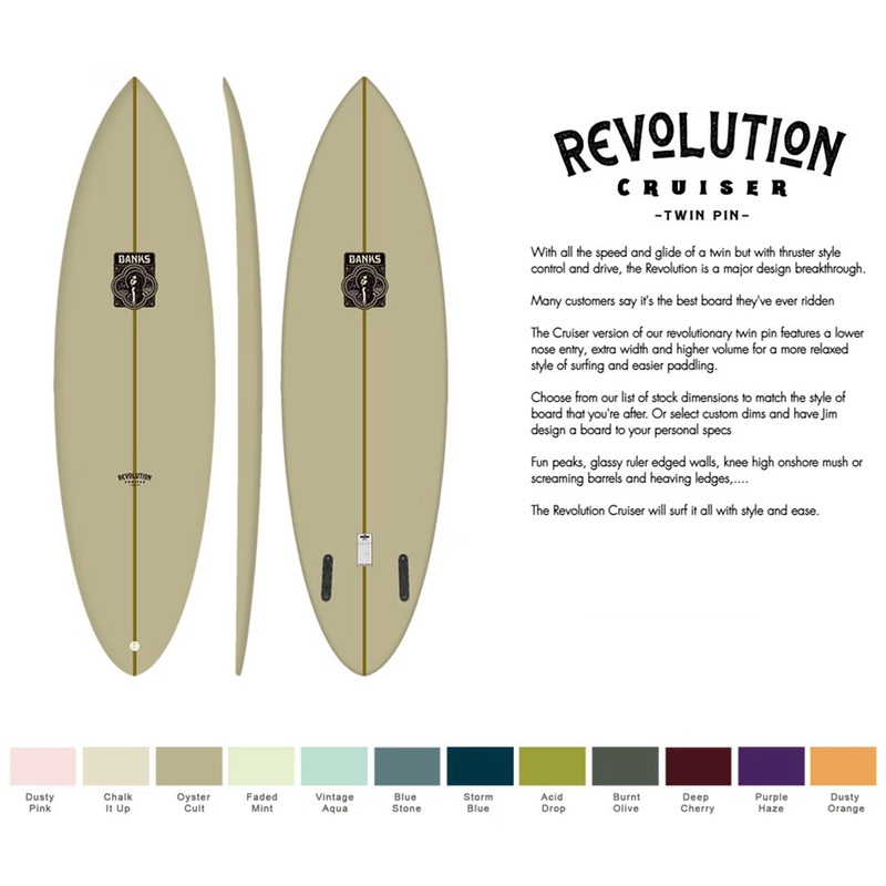 JIM BANKS REVOLUTION CRUISER PU CONSTRUCTION