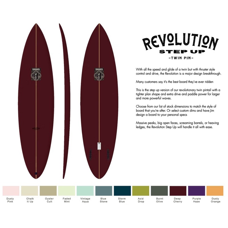 JIM BANKS REVOLUTION STEP UP PU CONSTRUCTION