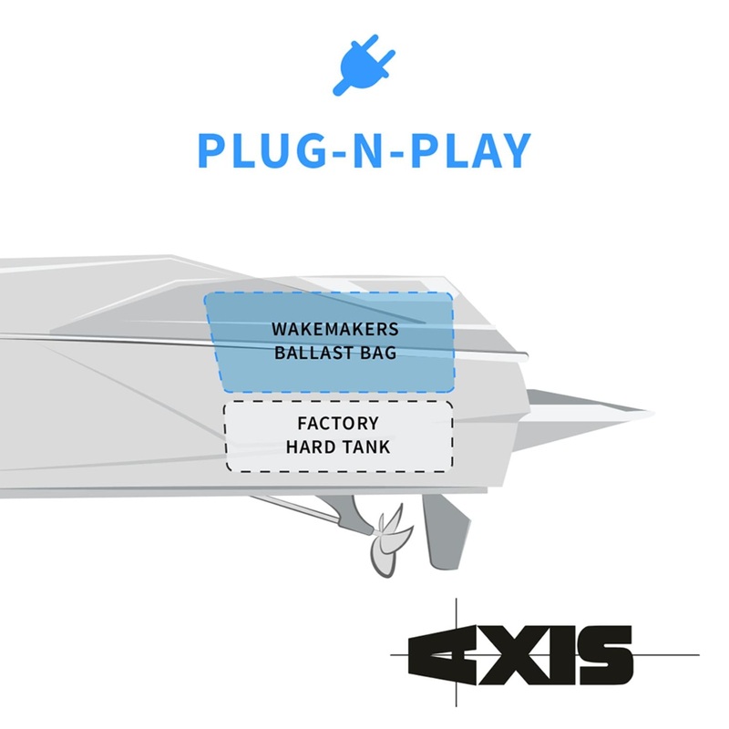 2022+ Axis T220 Rear w/Hi-FLO Plug and Play Rear Ballast Upgrade