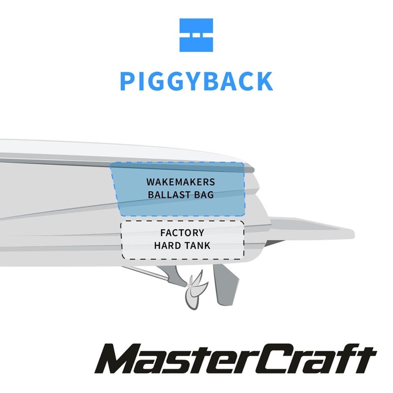 2006-2011 Mastercraft X15 PiggyBack Rear Factory Ballast Upgrade